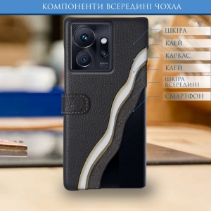 Чохол книжка Stenk Premium для Infinix Zero Ultra Чорний