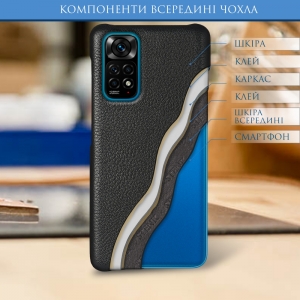 Кожаная накладка Stenk Cover для Xiaomi Redmi Note 11S Чёрная