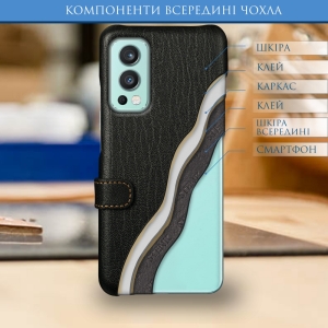 Чохол книжка Stenk Premium для OnePlus Nord 2 5G Чорний