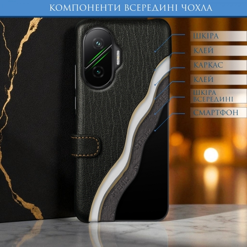 чохол-книжка на Xiaomi Poco F7 Чорний Stenk Premium фото 5