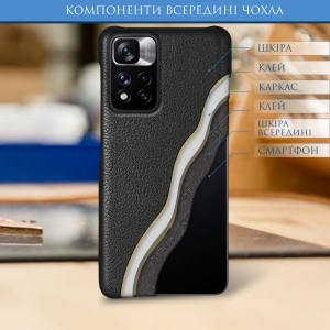 Шкіряна накладка Stenk Cover для Xiaomi Redmi Note 11 Pro Plus 5G Чорна