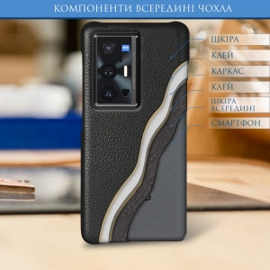 Шкіряна накладка Stenk Cover для Vivo X70 Pro Plus Чорна
