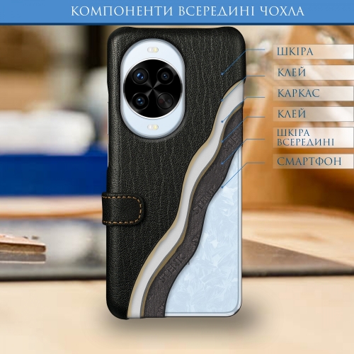 чохол-книжка на HuaWei Nova 14 Pro Чорний Stenk Premium фото 5