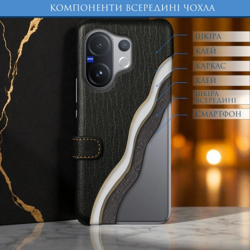 чехол-книжка на Vivo V60 Черный Stenk Premium фото 5