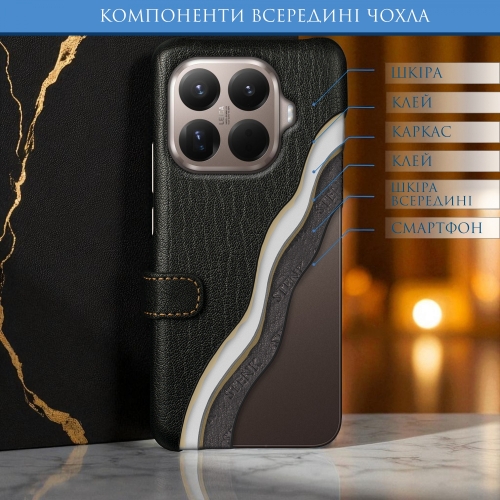чехол-книжка на Xiaomi 15T Pro Черный Stenk Premium фото 5