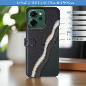Чохол книжка Stenk Premium для OPPO Reno14 FS 5G Чорний