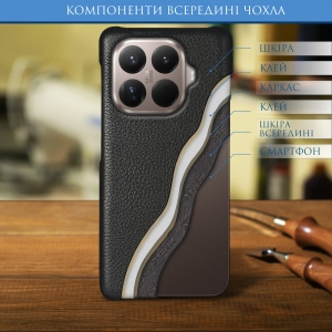 Шкіряна накладка Stenk Cover для Xiaomi 15T Pro Чорна