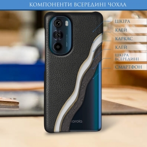 Шкіряна накладка Stenk Cover для Motorola Edge 30 Pro Чорна