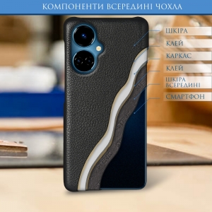 Шкіряна накладка Stenk Cover для TECNO Camon 19 Чорна