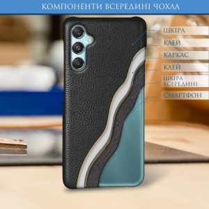 Шкіряна накладка Stenk Cover для Samsung Galaxy M34 5G Чорна
