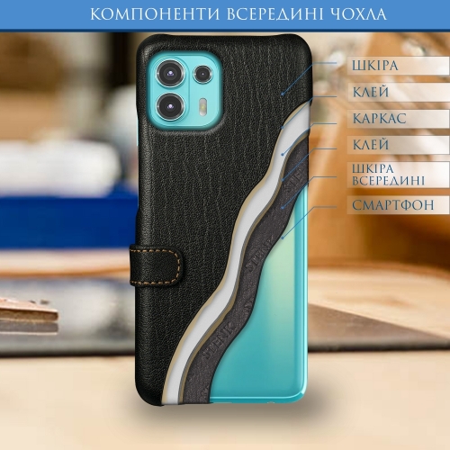 чехол-книжка на Motorola Edge 20 lite Черный Stenk Premium фото 5