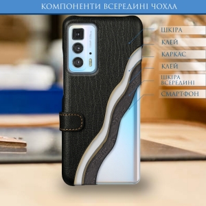 Чехол книжка Stenk Premium для Motorola Edge 20 Pro Чёрный