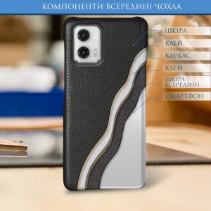 Кожаная накладка Stenk Cover для Motorola Moto G73 5G Чёрная