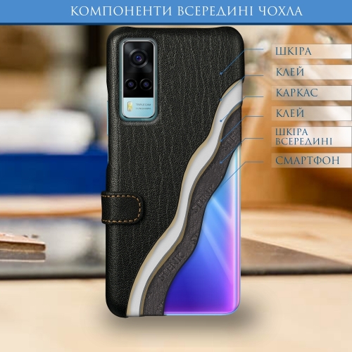 чохол-книжка на Vivo Y53s 4G Чорний Stenk Premium фото 5