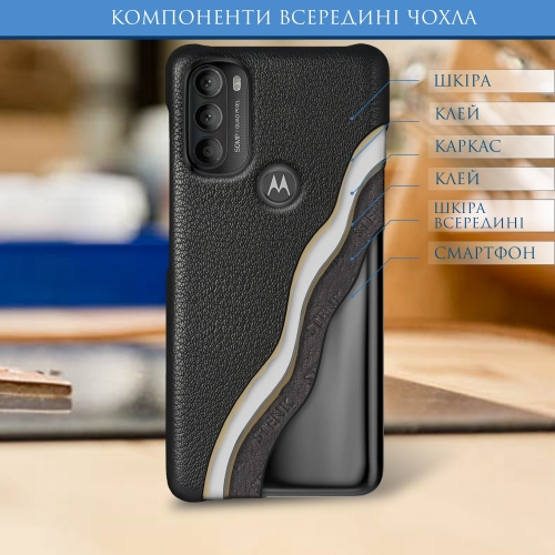 бампер на Motorola Moto G71 5G Чорний Stenk Cover фото 5
