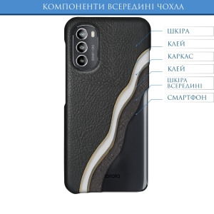 Кожаная накладка Stenk Cover для Motorola Moto G82 Чёрная