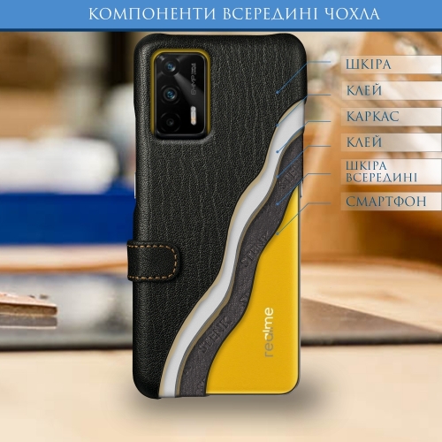 чохол-книжка на Realme GT 5G Чорний Stenk Premium фото 5