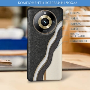 Кожаная накладка Stenk Cover для Realme 11 Pro Plus Чёрная