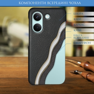 Шкіряна накладка Stenk Cover для Xiaomi Poco X8 Pro Чорний